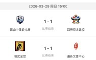 bob半岛体育官方网站-科力尔电机2026年永州市足球联赛成绩公告(第二轮）德武东安队目前积分为……