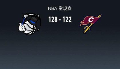 bob半岛体育-骑士122-128不敌魔术，哈登30+6+8，贝恩35+6+6
